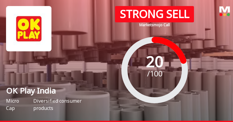 OK Play India Ltd is Rated Strong Sell