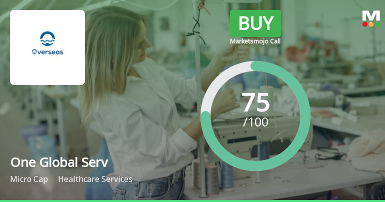 One Global Service Provider Ltd is Rated Buy