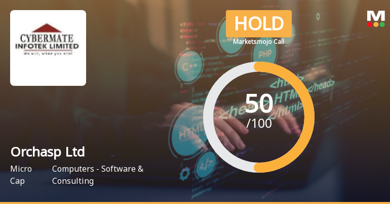 Orchasp Ltd is Rated Hold by MarketsMOJO