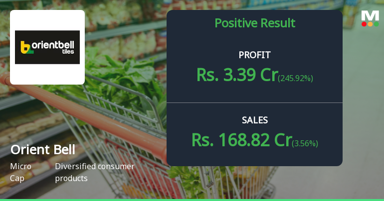 Orient Bell Q3 FY26: Margin Recovery Drives Profit Surge, But Valuation Concerns Persist