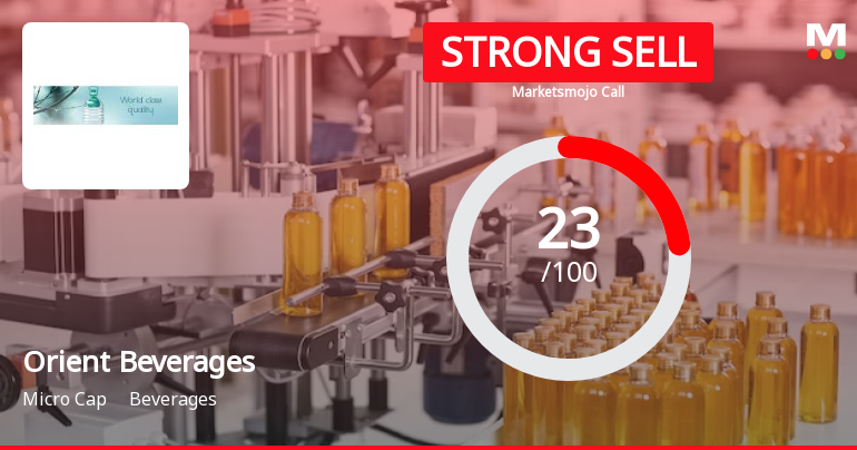 Orient Beverages Ltd is Rated Strong Sell