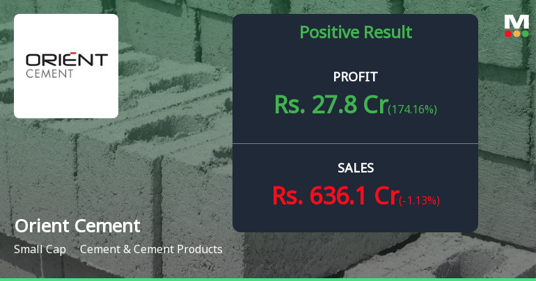 Orient Cement Q3 FY26: Margin Recovery Masks Persistent Volume Weakness