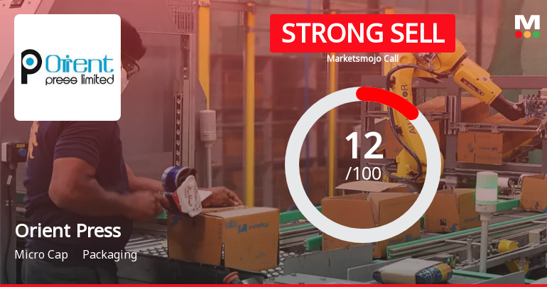 Orient Press Ltd is Rated Strong Sell