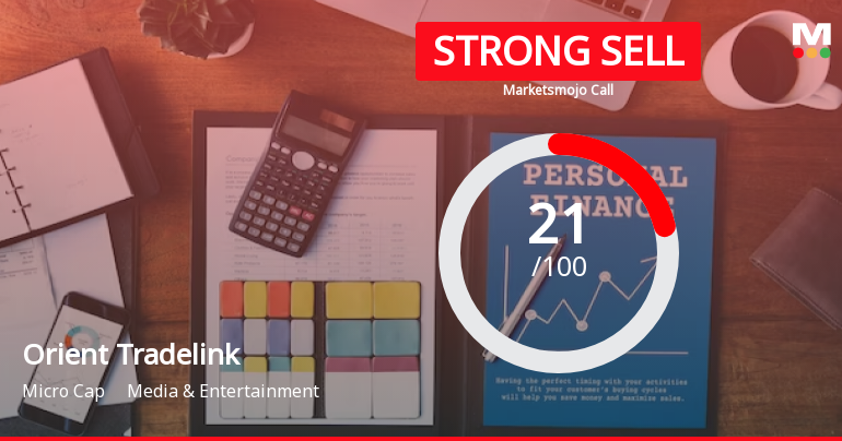 Orient Tradelink Ltd is Rated Strong Sell