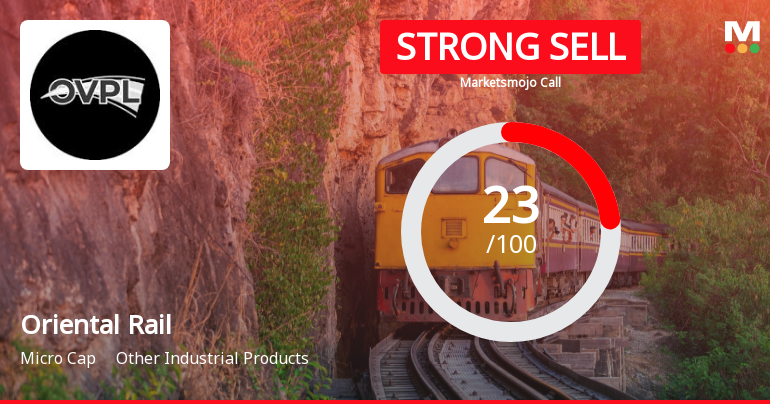 Oriental Rail Infrastructure Ltd is Rated Strong Sell