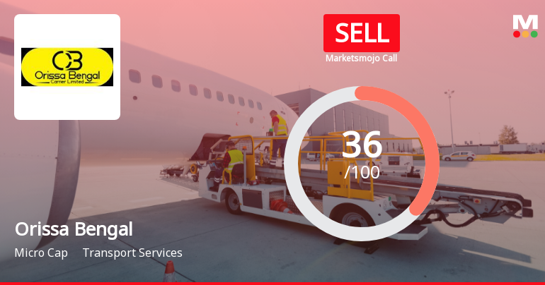Orissa Bengal Carrier Ltd Upgraded to Sell on Improved Technicals Despite Weak Fundamentals