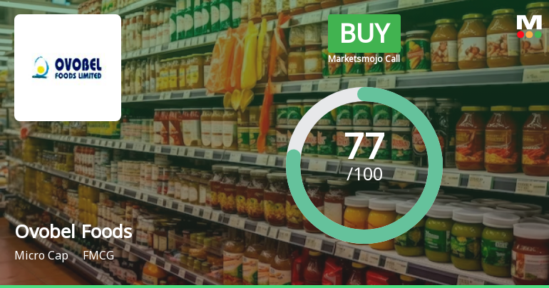 Ovobel Foods Ltd Downgraded to Buy Amid Mixed Technical Signals and Strong Financials