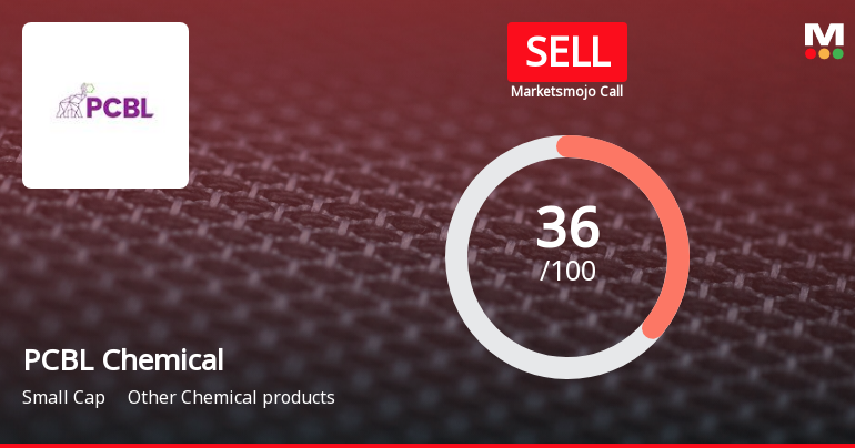 PCBL Chemical Ltd is Rated Sell