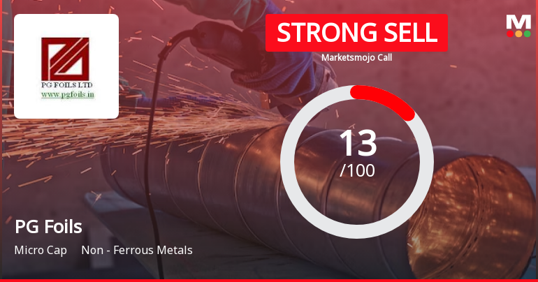 PG Foils Ltd is Rated Strong Sell