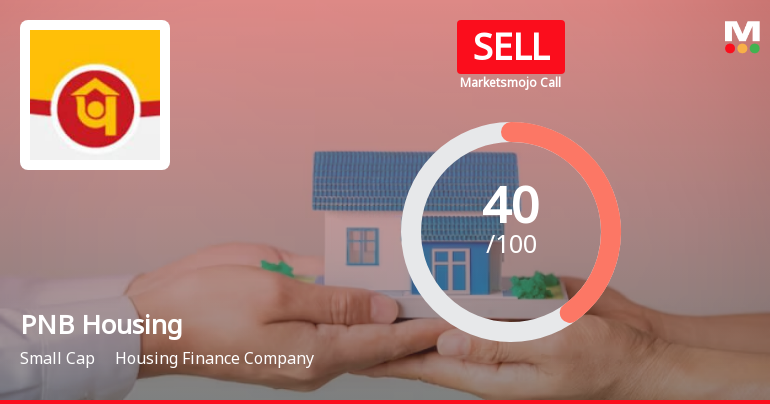 PNB Housing Finance Ltd is Rated Sell