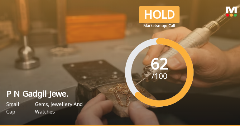 P N Gadgil Jewellers Ltd is Rated Hold by MarketsMOJO