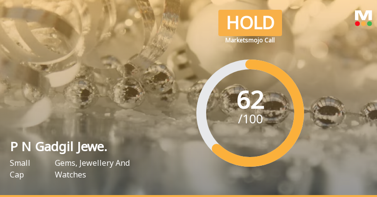 P N Gadgil Jewellers Ltd is Rated Hold by MarketsMOJO