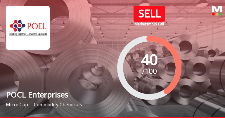 POCL Enterprises Ltd is Rated Sell