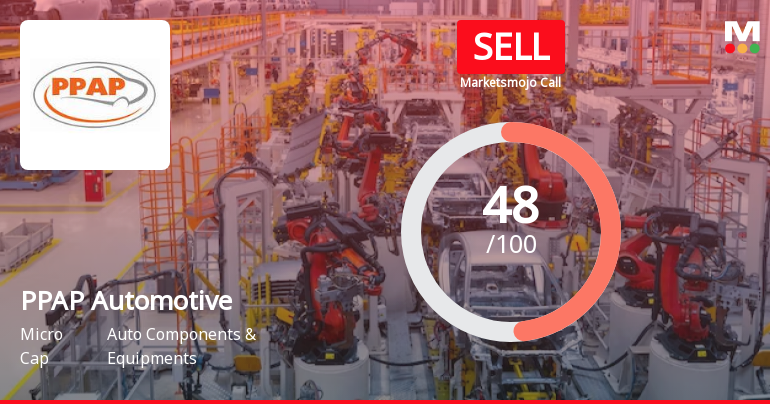 PPAP Automotive Ltd Downgraded to Sell Amid Mixed Financial and Technical Signals