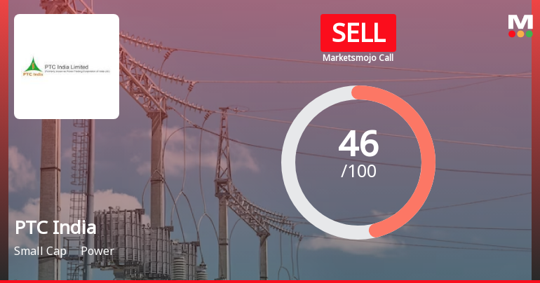 PTC India Ltd Downgraded to Sell Amid Technical Weakness and Debt Concerns
