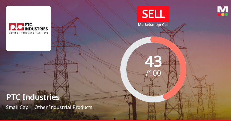 PTC Industries Ltd is Rated Sell