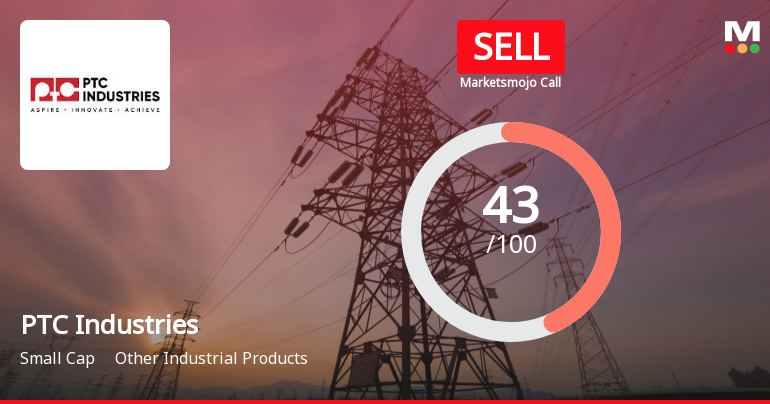 PTC Industries Ltd is Rated Sell