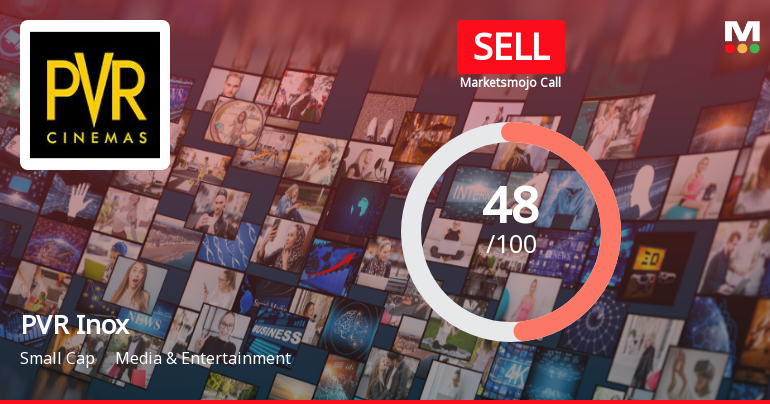 PVR Inox Ltd Downgraded to Sell Amid Mixed Financials and Bearish Technicals