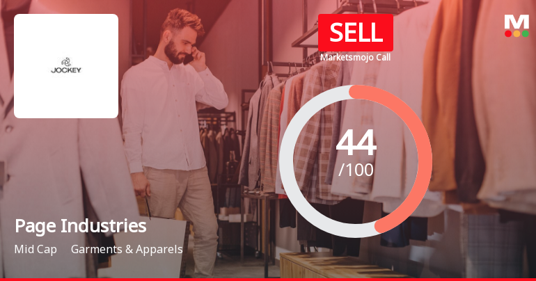 Page Industries Ltd is Rated Sell