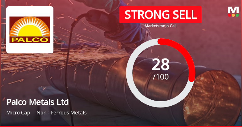 Palco Metals Ltd is Rated Strong Sell