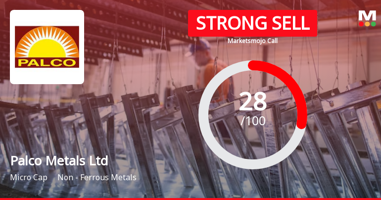 Palco Metals Ltd is Rated Strong Sell