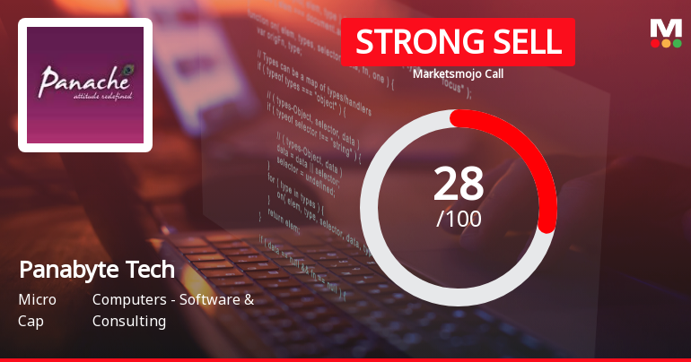 Panabyte Technologies Downgraded to Strong Sell Amid Weak Fundamentals and Bearish Technicals