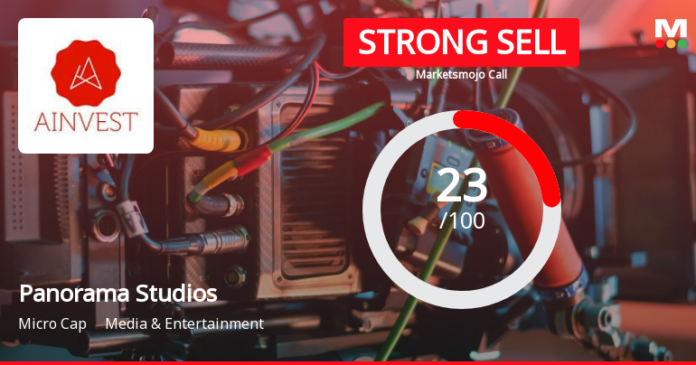 Panorama Studios International Ltd is Rated Strong Sell