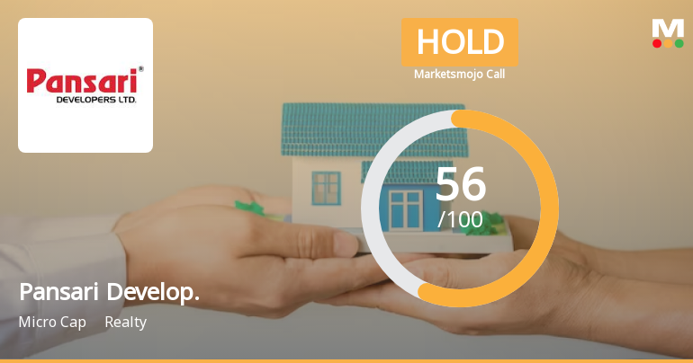 Pansari Developers Ltd is Rated Hold