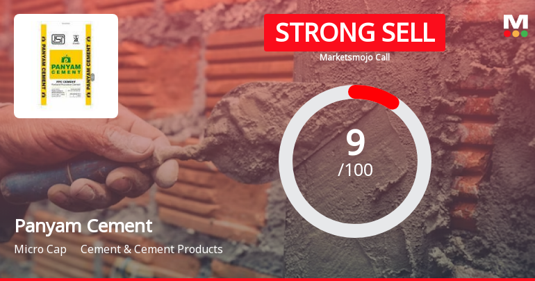 Panyam Cements & Mineral Industries Ltd is Rated Strong Sell