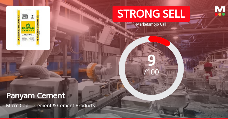 Panyam Cements & Mineral Industries Ltd is Rated Strong Sell