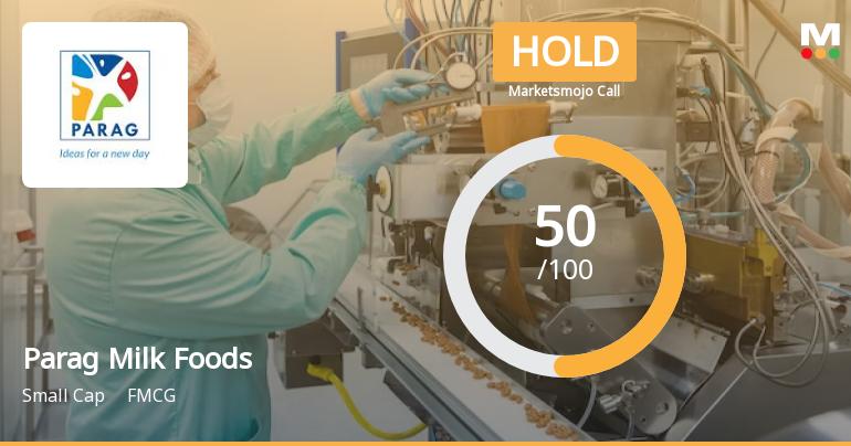 Parag Milk Foods Ltd is Rated Hold