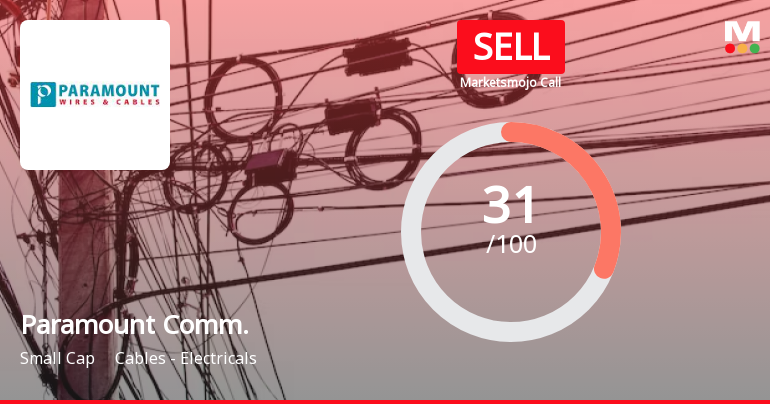 Paramount Communications Ltd is Rated Sell