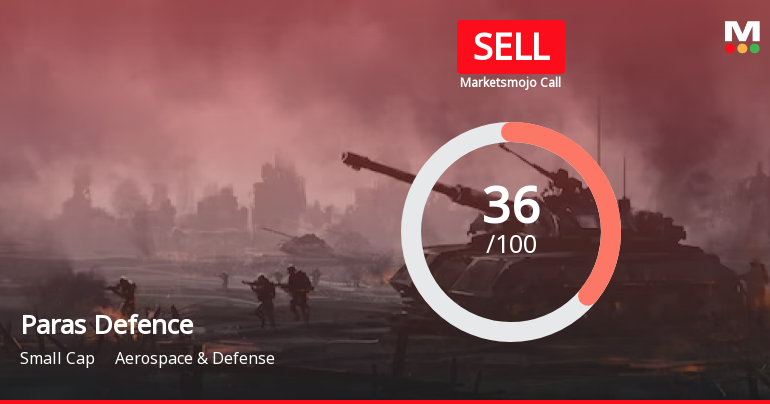 Paras Defence and Space Technologies Ltd is Rated Sell