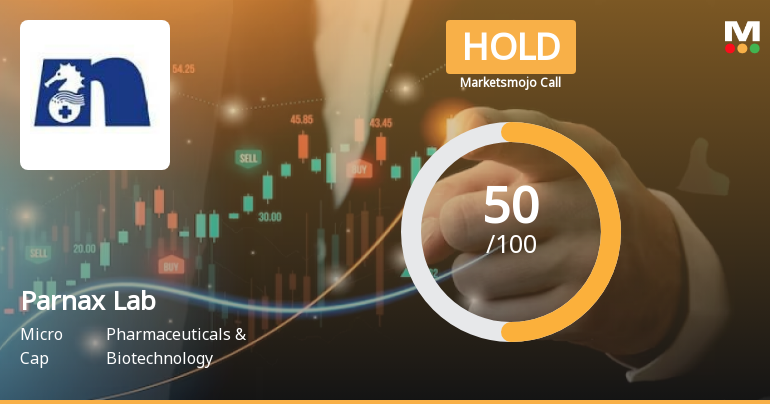 Parnax Lab Ltd is Rated Hold