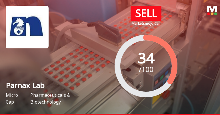 Parnax Lab Ltd Downgraded to Sell Amid Technical Weakness and Valuation Concerns