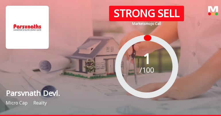 Parsvnath Developers Ltd is Rated Strong Sell