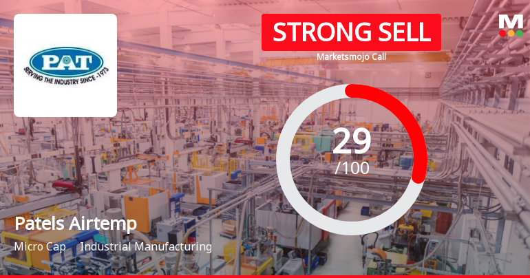 Patels Airtemp Downgraded to Strong Sell Amid Weak Financials and Bearish Technicals