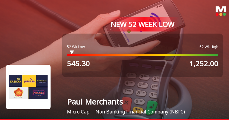 Paul Merchants Ltd Stock Hits 52-Week Low Amidst Continued Downtrend