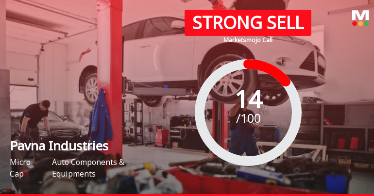 Pavna Industries Ltd is Rated Strong Sell