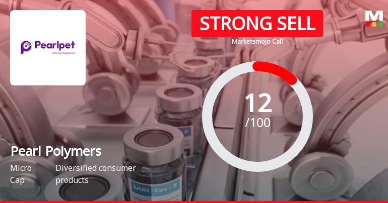 Pearl Polymers Ltd is Rated Strong Sell