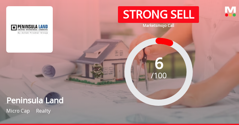 Peninsula Land Ltd is Rated Strong Sell