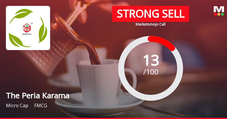 Peria Karamalai Tea & Produce Company Ltd is Rated Strong Sell