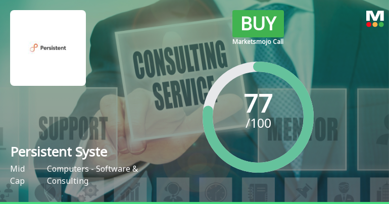 Persistent Systems Ltd Downgraded to Buy Amid Valuation Concerns Despite Strong Fundamentals