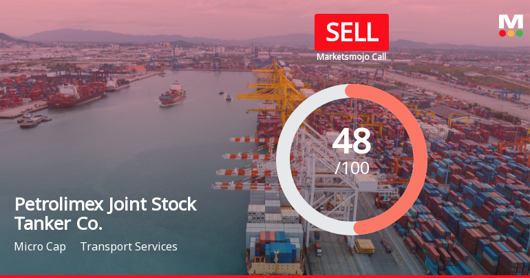 Petrolimex Joint Stock Tanker Co. Adjusts Valuation Amid Mixed Financial Indicators