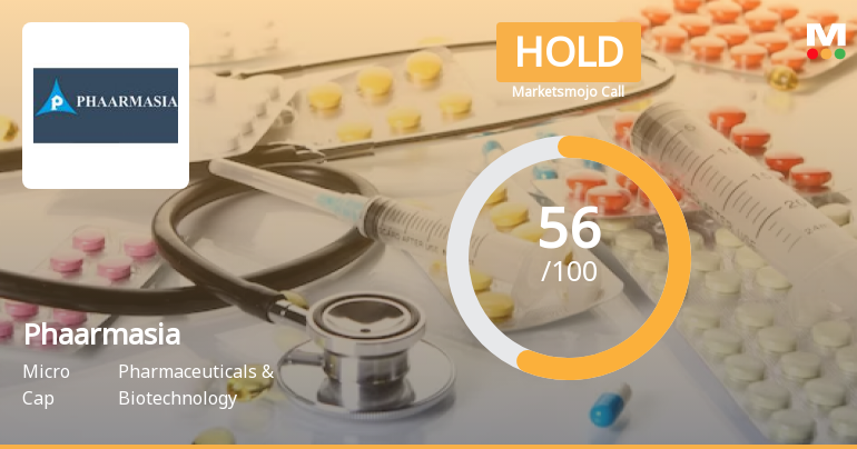 Phaarmasia Ltd is Rated Hold by MarketsMOJO