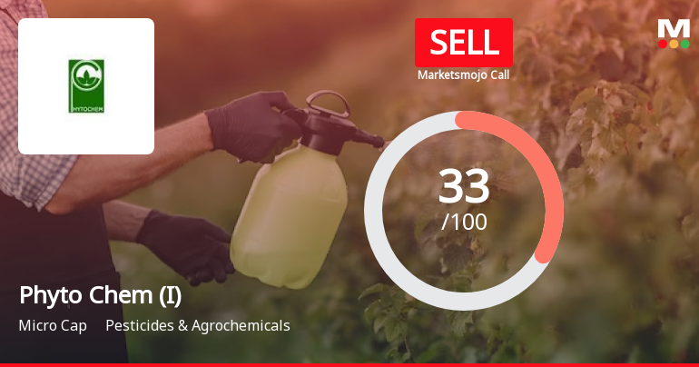 Phyto Chem (India) Ltd Upgraded to Sell on Technical Improvements Despite Weak Fundamentals