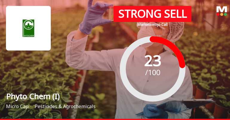 Phyto Chem (India) Ltd Downgraded to Strong Sell Amid Weak Fundamentals and Technical Deterioration