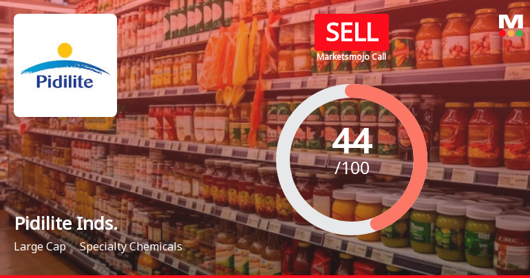 Pidilite Industries Ltd is Rated Sell