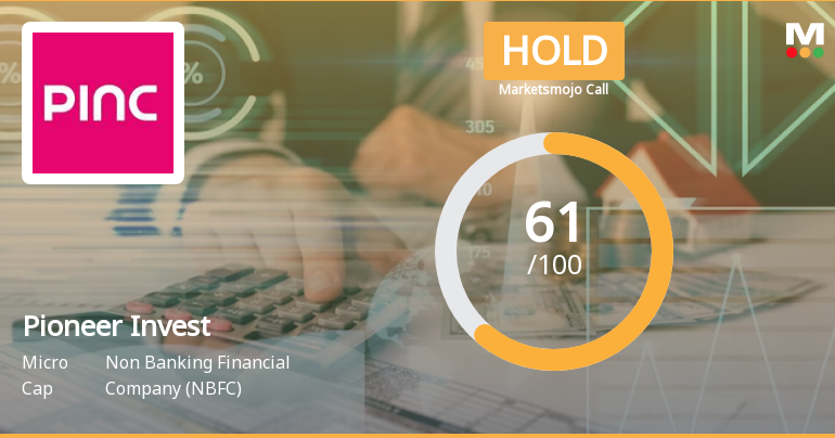 Pioneer Investcorp Ltd is Rated Hold by MarketsMOJO