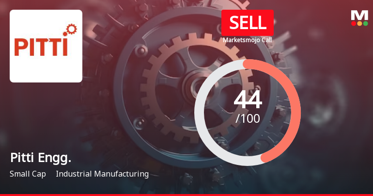 Pitti Engineering Ltd is Rated Sell by MarketsMOJO